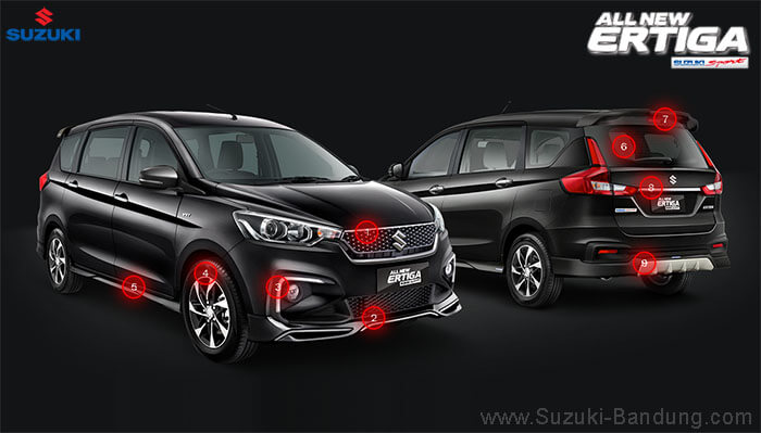 EKSTERIOR ALL NEW ERTIGA SUZUKI SPORT